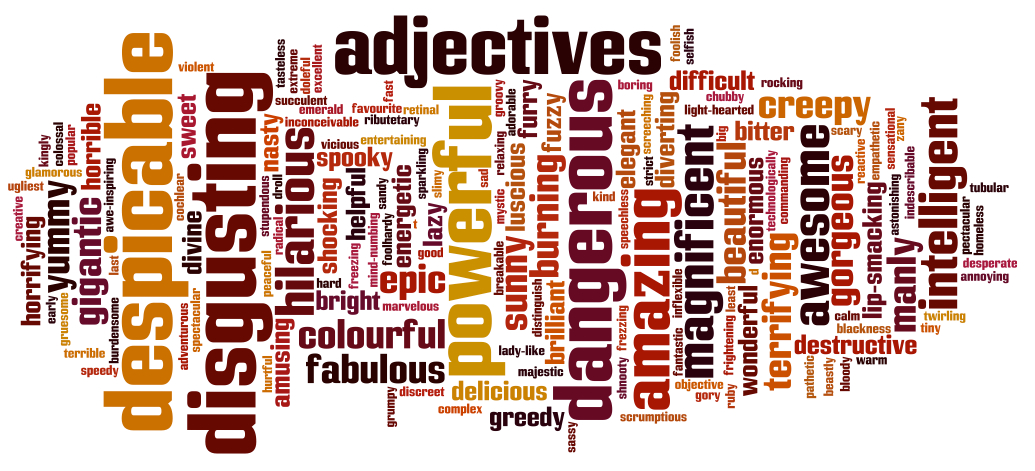 Resultado de imagen de strong adjectives